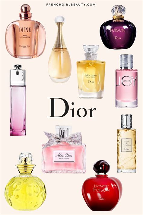 dior fragrance nyt|christian dior fragrance for women.